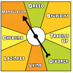 mrobins71’s Amazing MGTOW Spinner Game